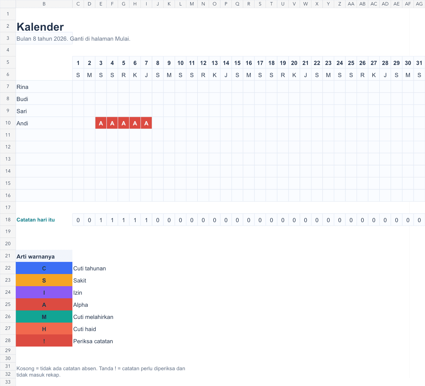 Kalender pada Catatan Absen Karyawan versi 2.0. Contoh kalender tim fiktif. Sel kosong berarti tidak ada catatan ketidakhadiran.