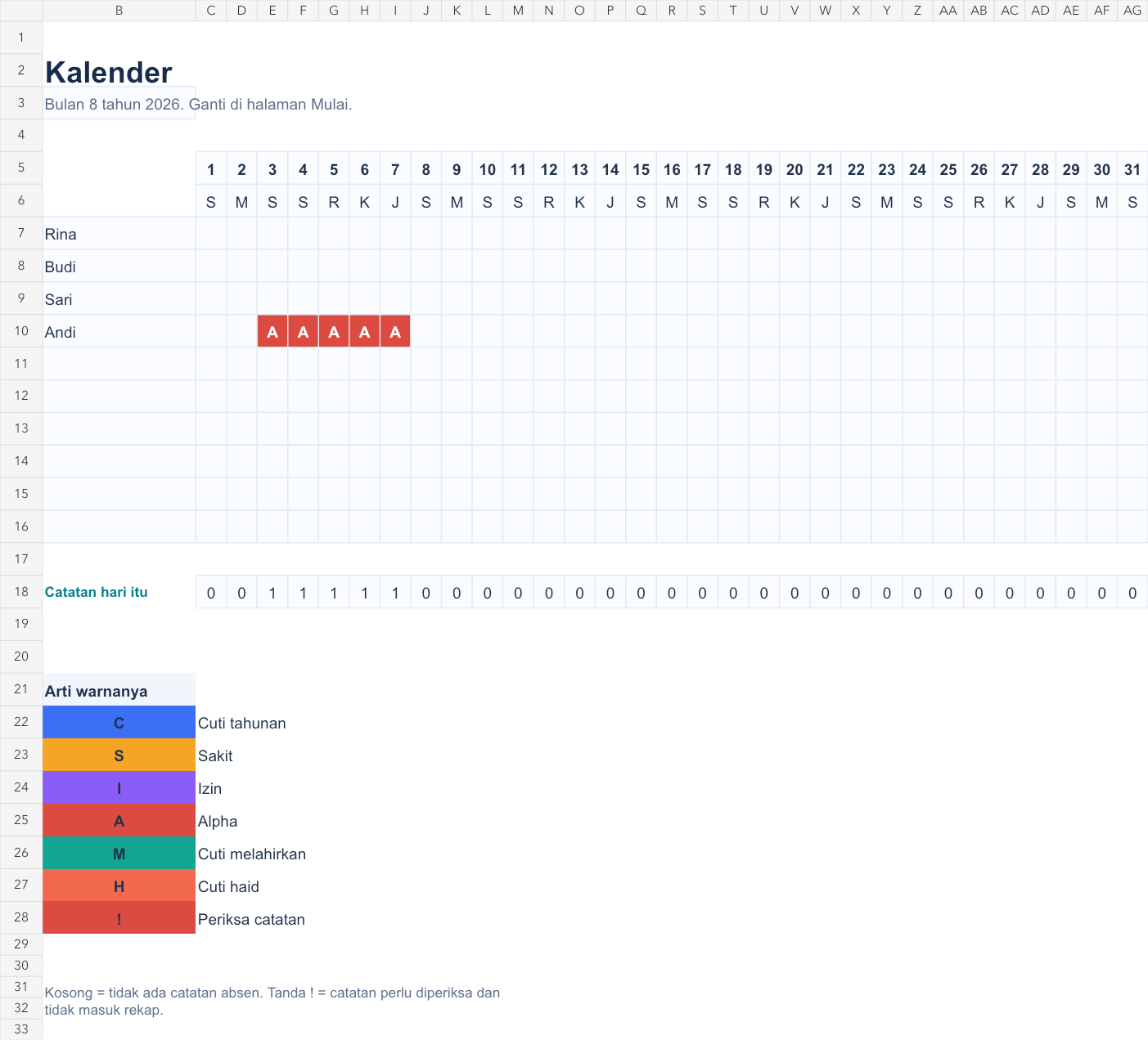 Kalender pada Catatan Absen Karyawan versi 2.0. Contoh kalender tim fiktif. Sel kosong berarti tidak ada catatan ketidakhadiran.